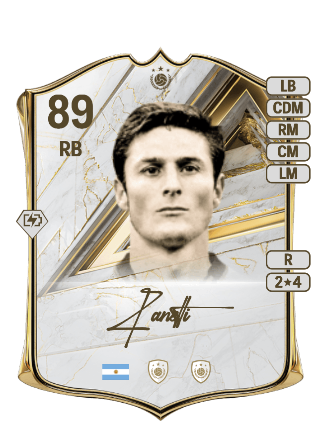 Javier Zanetti card