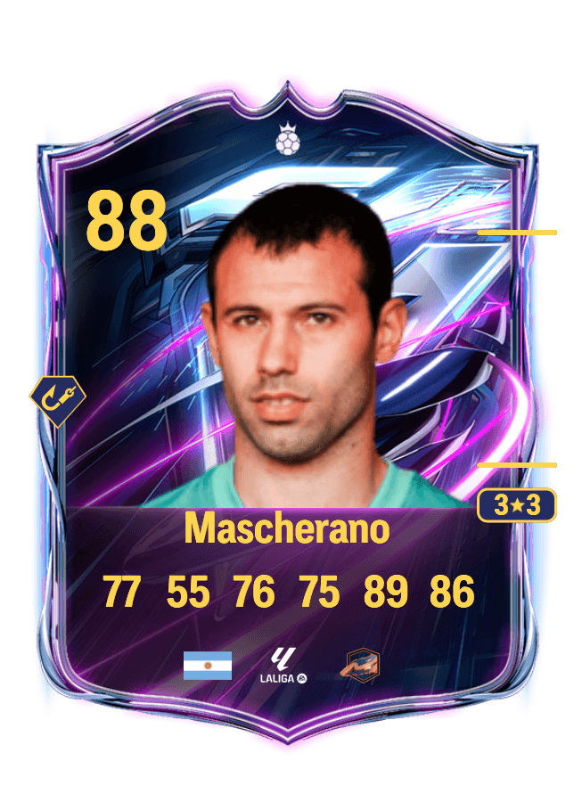 Javier Mascherano card