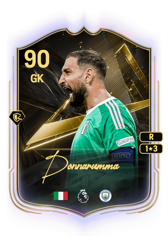 Gianluigi Donnarumma card