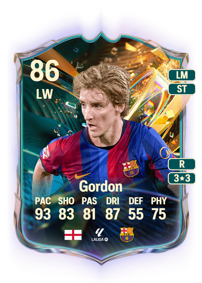 Anthony Gordon card