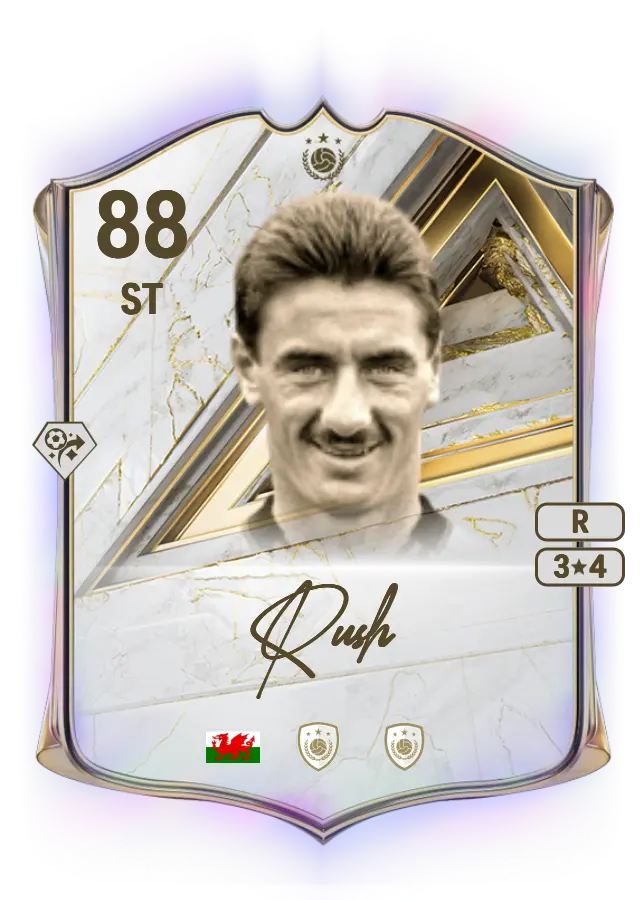 Ian Rush card