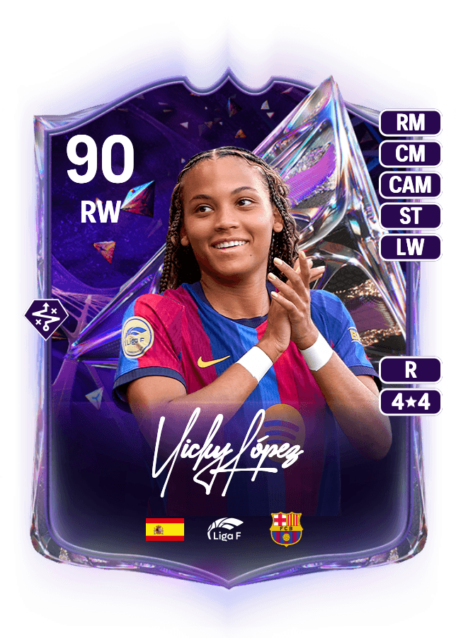 Vicky López card