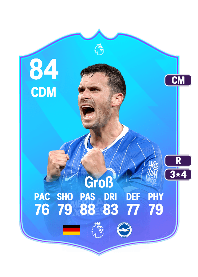 Pascal Groß card