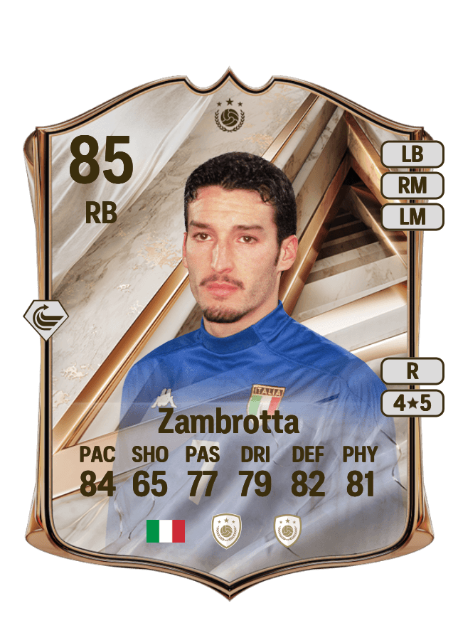 Gianluca Zambrotta card