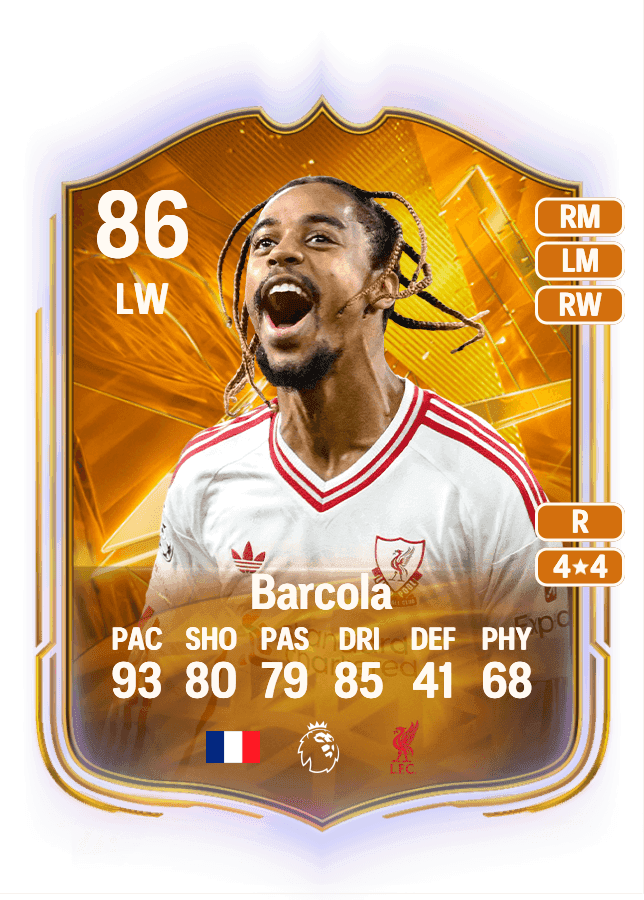 Bradley Barcola card