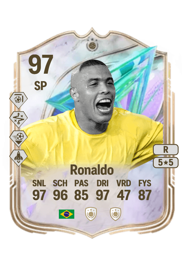 Ronaldo card