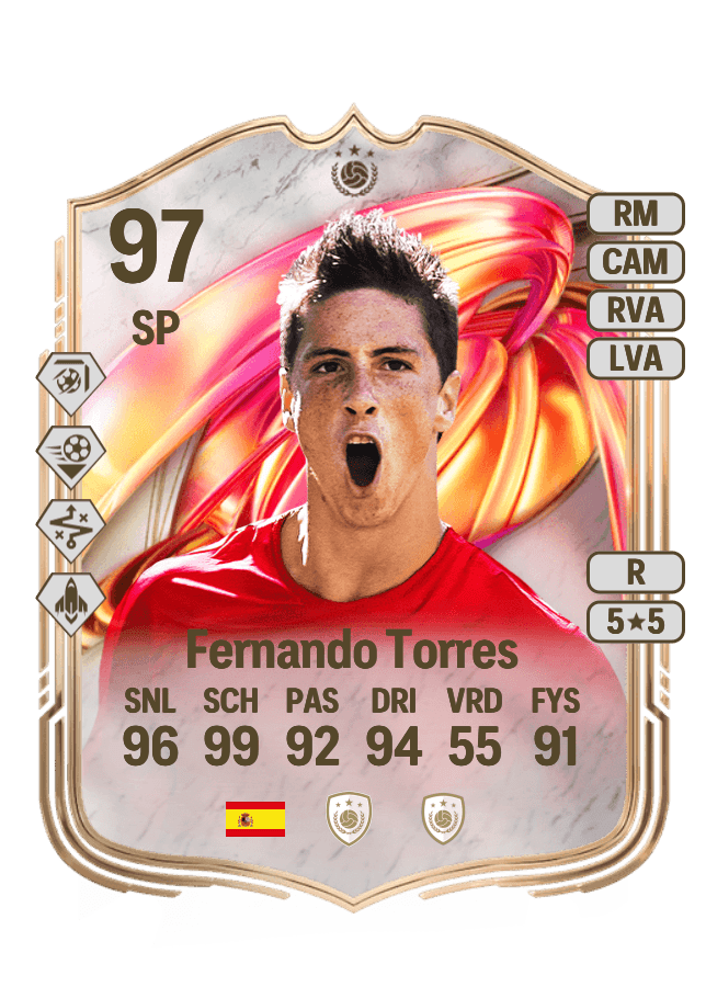 Fernando Torres card