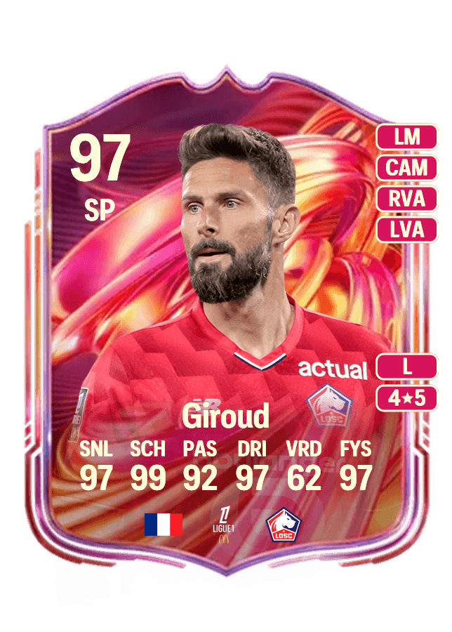 Olivier Giroud card