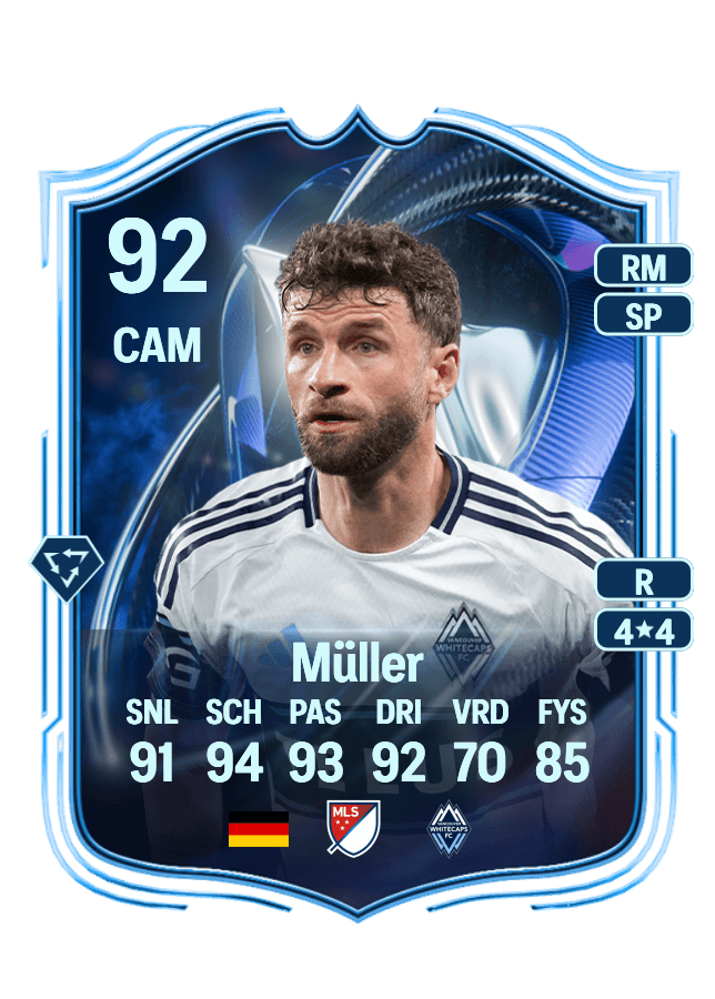 Thomas Müller card