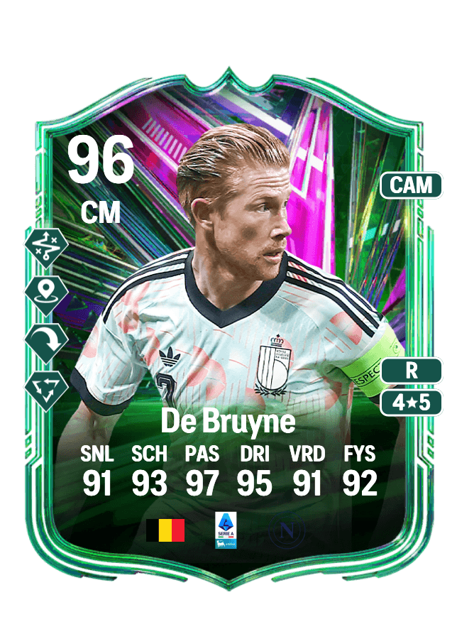 Kevin De Bruyne card