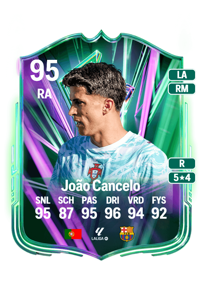 João Cancelo card