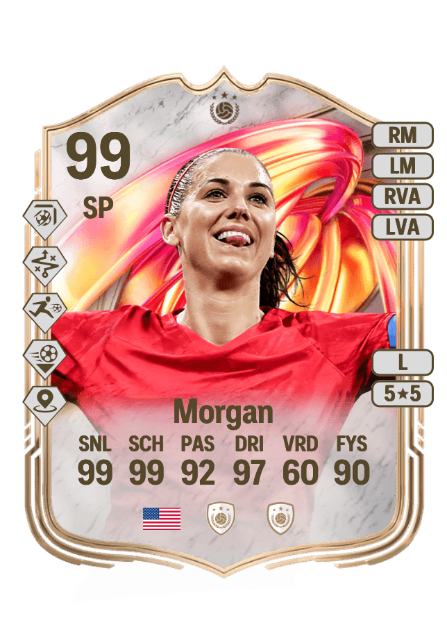 Alex Morgan card