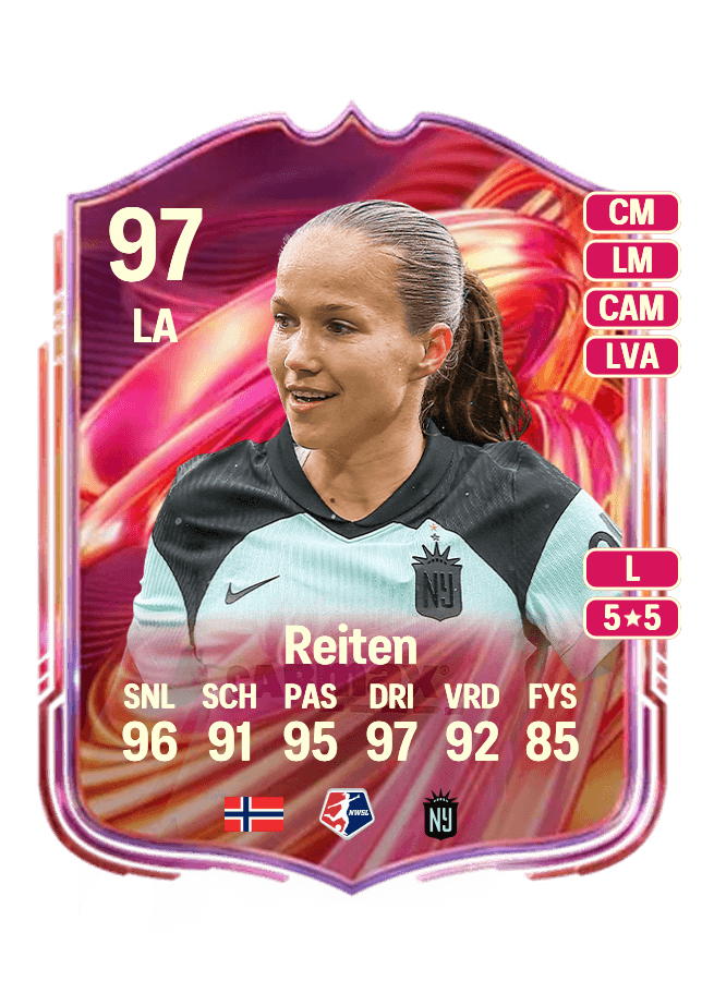 Guro Reiten card