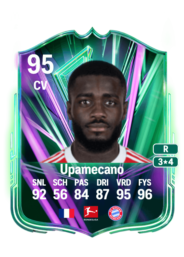 Dayot Upamecano card