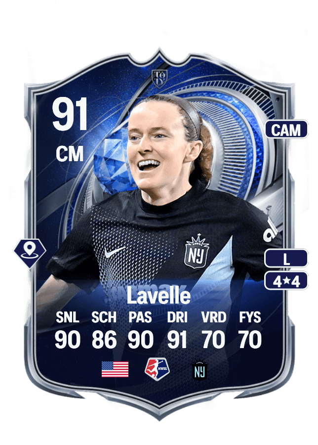 Rose Lavelle card