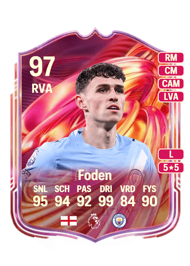 Phil Foden card