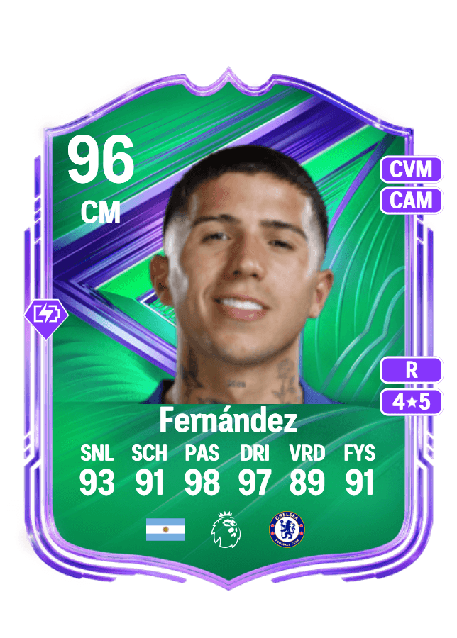 Enzo Fernández card