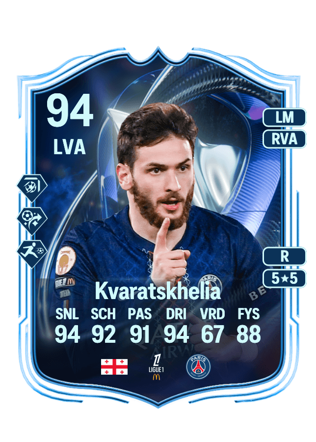 Khvicha Kvaratskhelia card