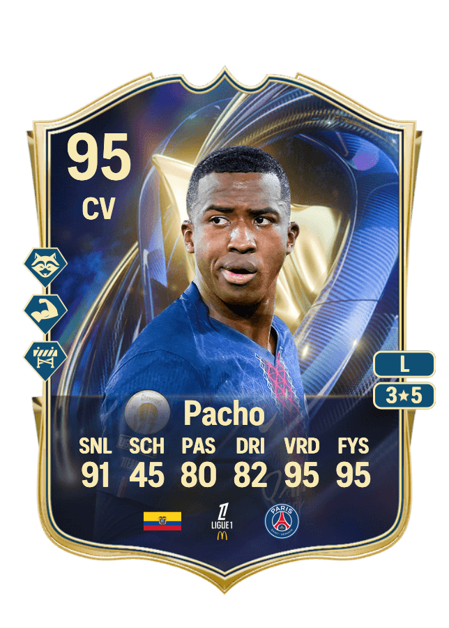 Willian Pacho card