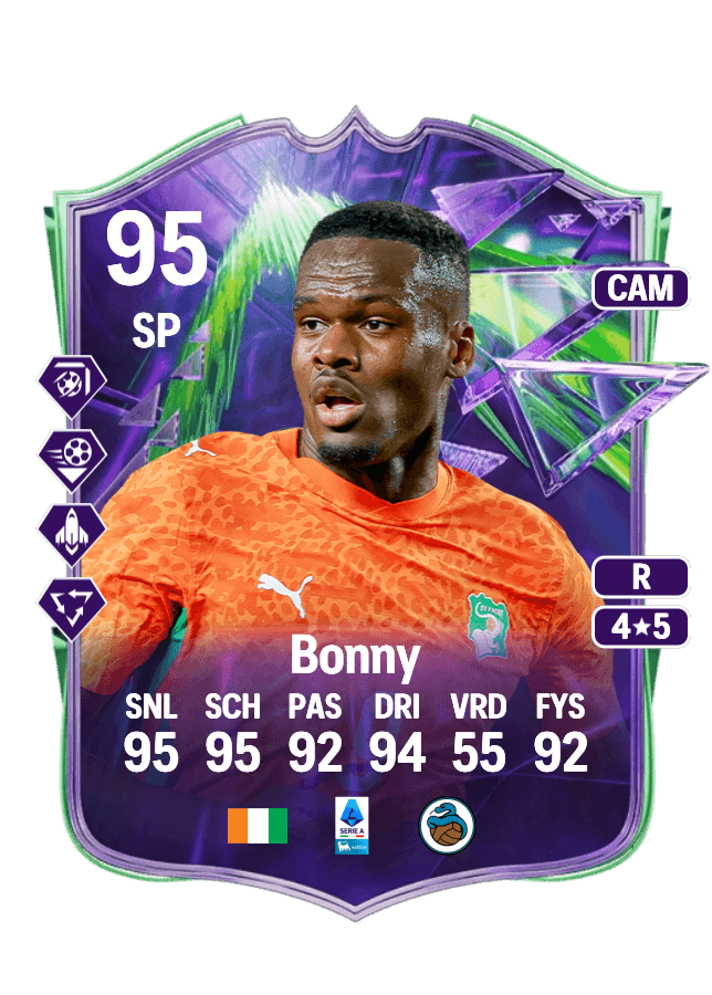Yoan Bonny card