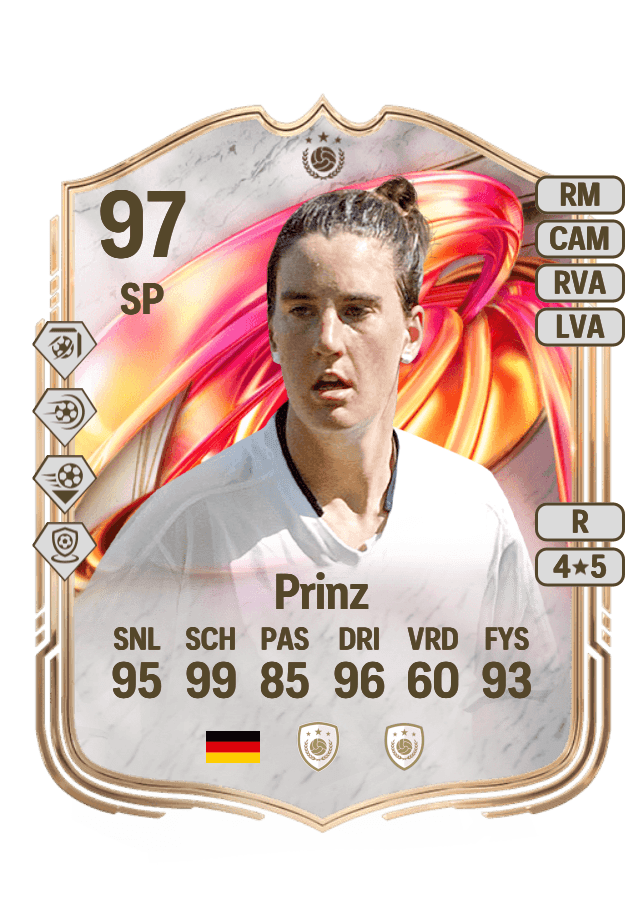 Birgit Prinz card