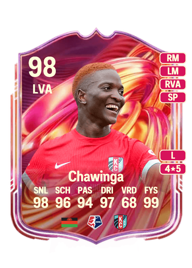 Temwa Chawinga card