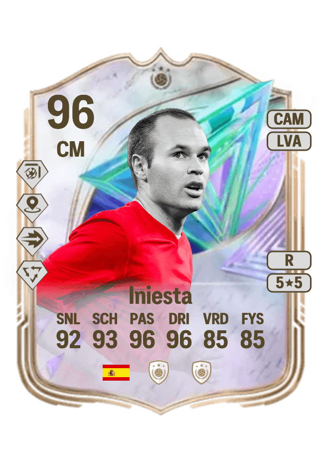Iniesta card