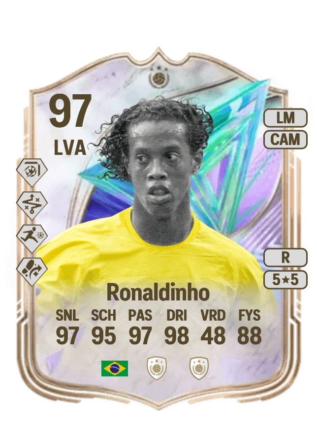Ronaldinho card
