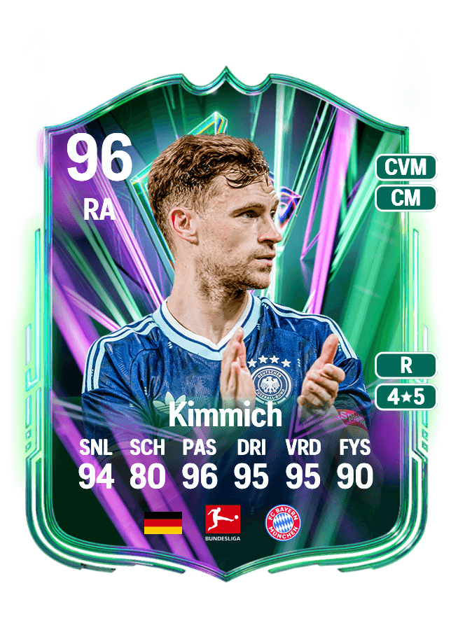 Joshua Kimmich card