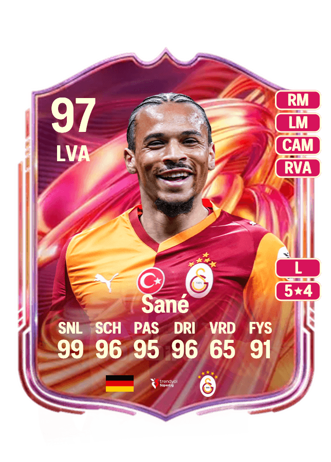 Leroy Sané card