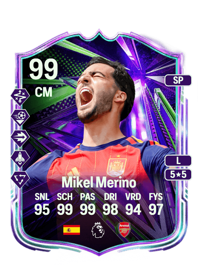 Mikel Merino card