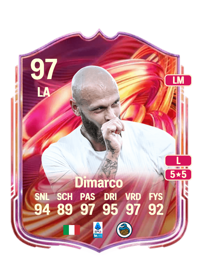 Federico Dimarco card