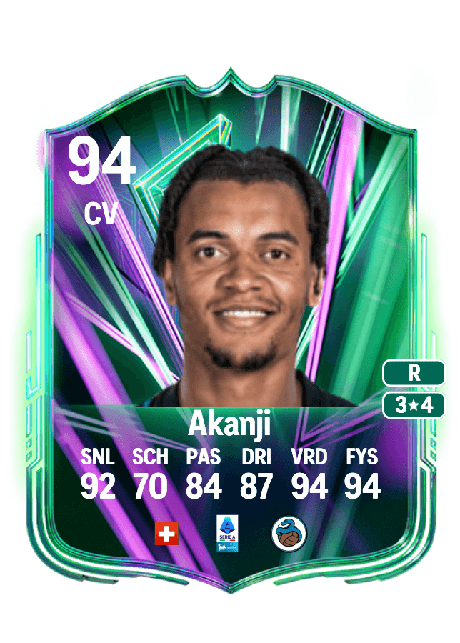 Manuel Akanji card