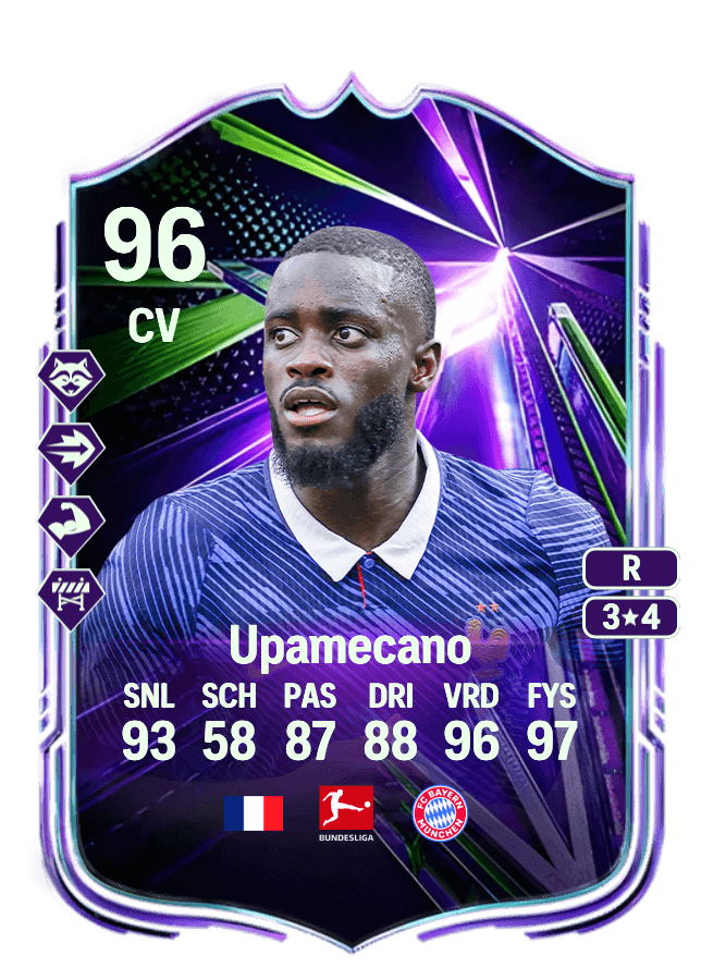 Dayot Upamecano card
