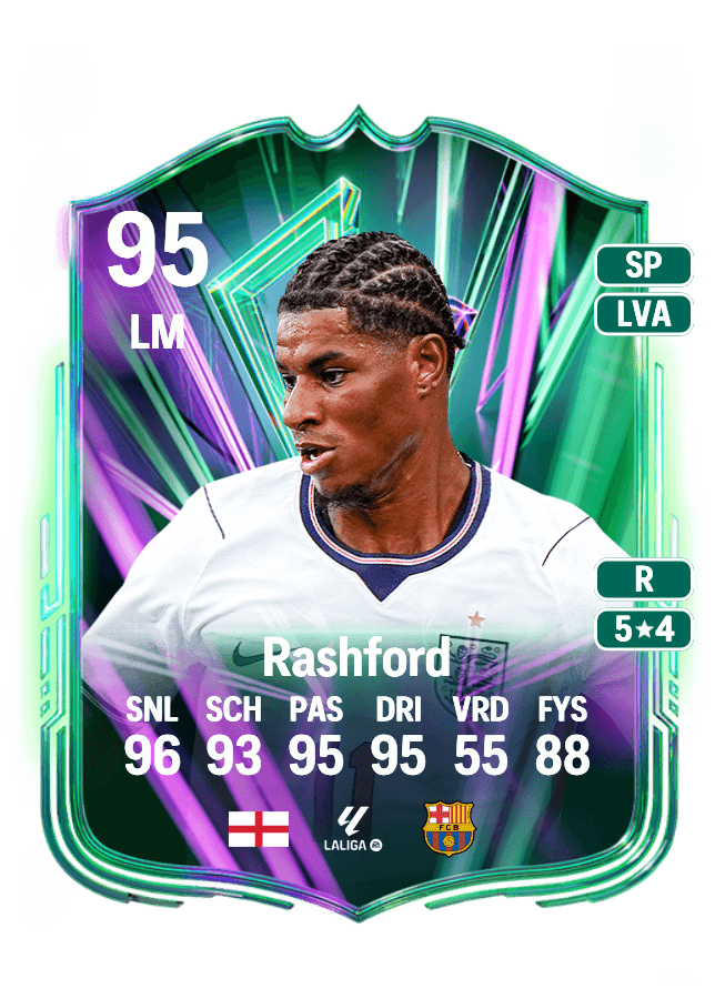 Marcus Rashford card