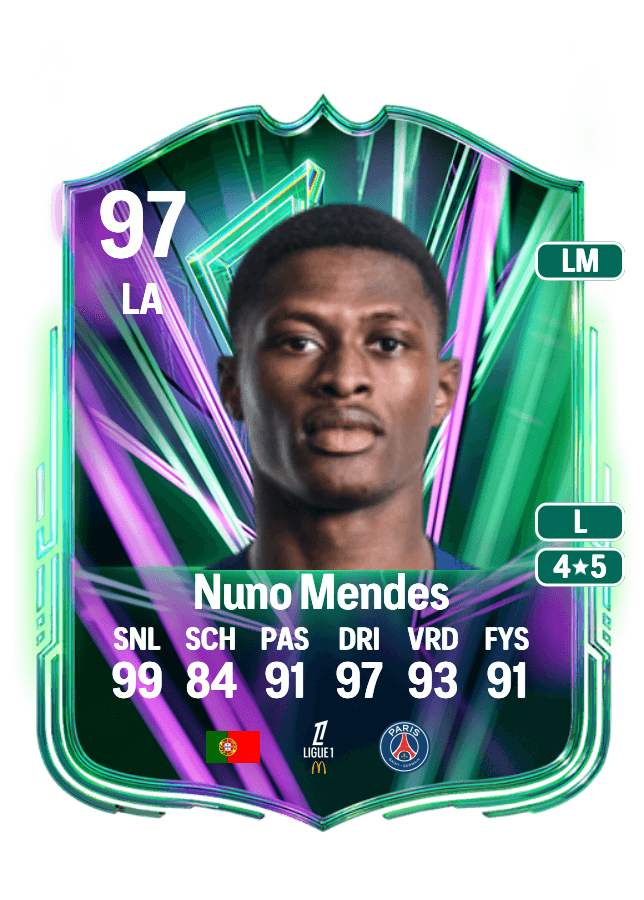 Nuno Mendes card