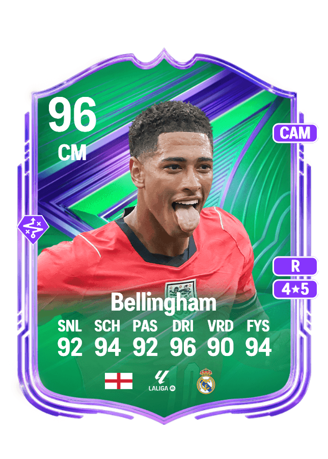 Jude Bellingham card