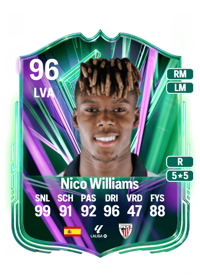 Nico Williams card