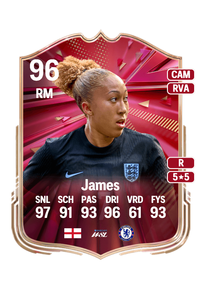 Lauren James card