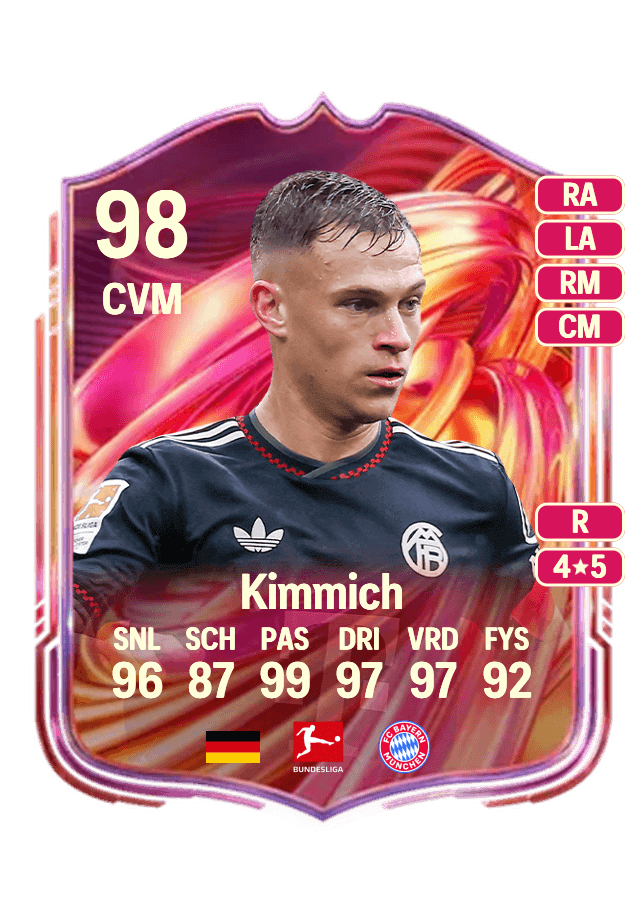 Joshua Kimmich card