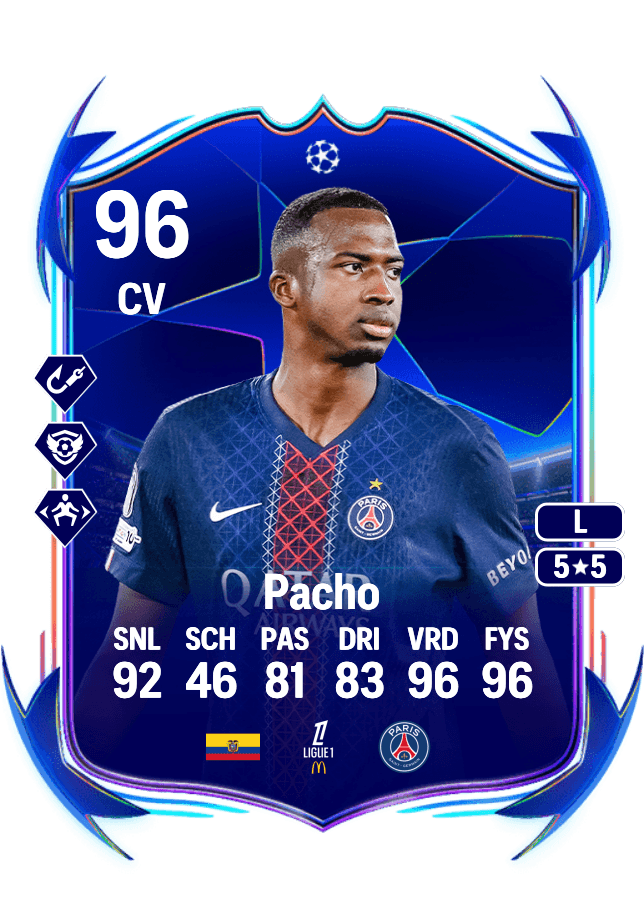 Willian Pacho card