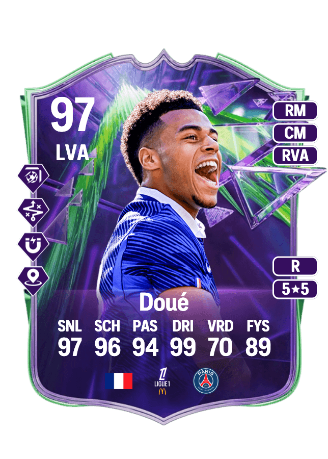 Désiré Doué card