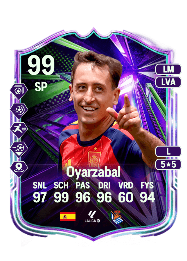 Oyarzabal card