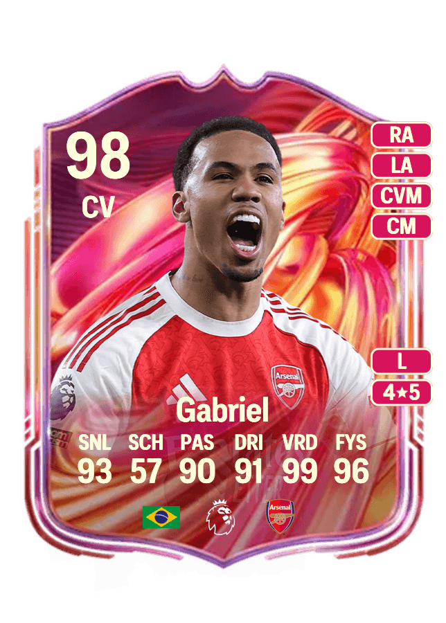 Gabriel card