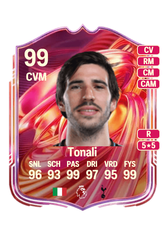 Sandro Tonali card