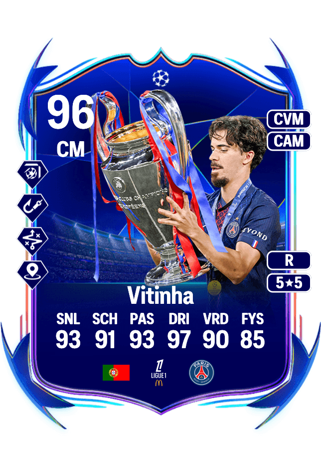 Vitinha card