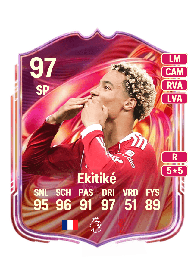 Hugo Ekitiké card