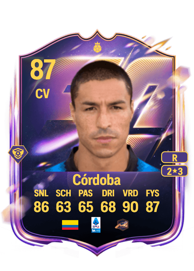 Iván Córdoba card