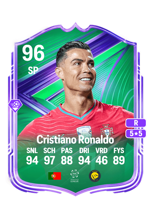 Cristiano Ronaldo card