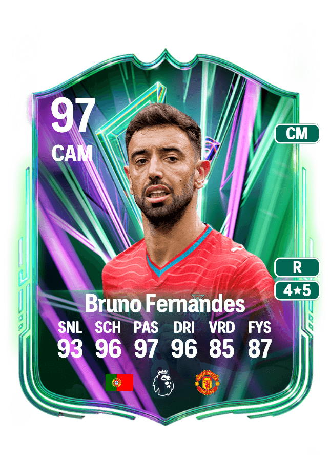 Bruno Fernandes card